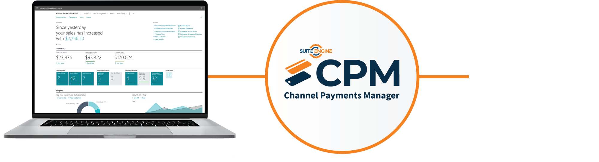 CPM BC Usio - Graphic CPM BC Usio - Graphic